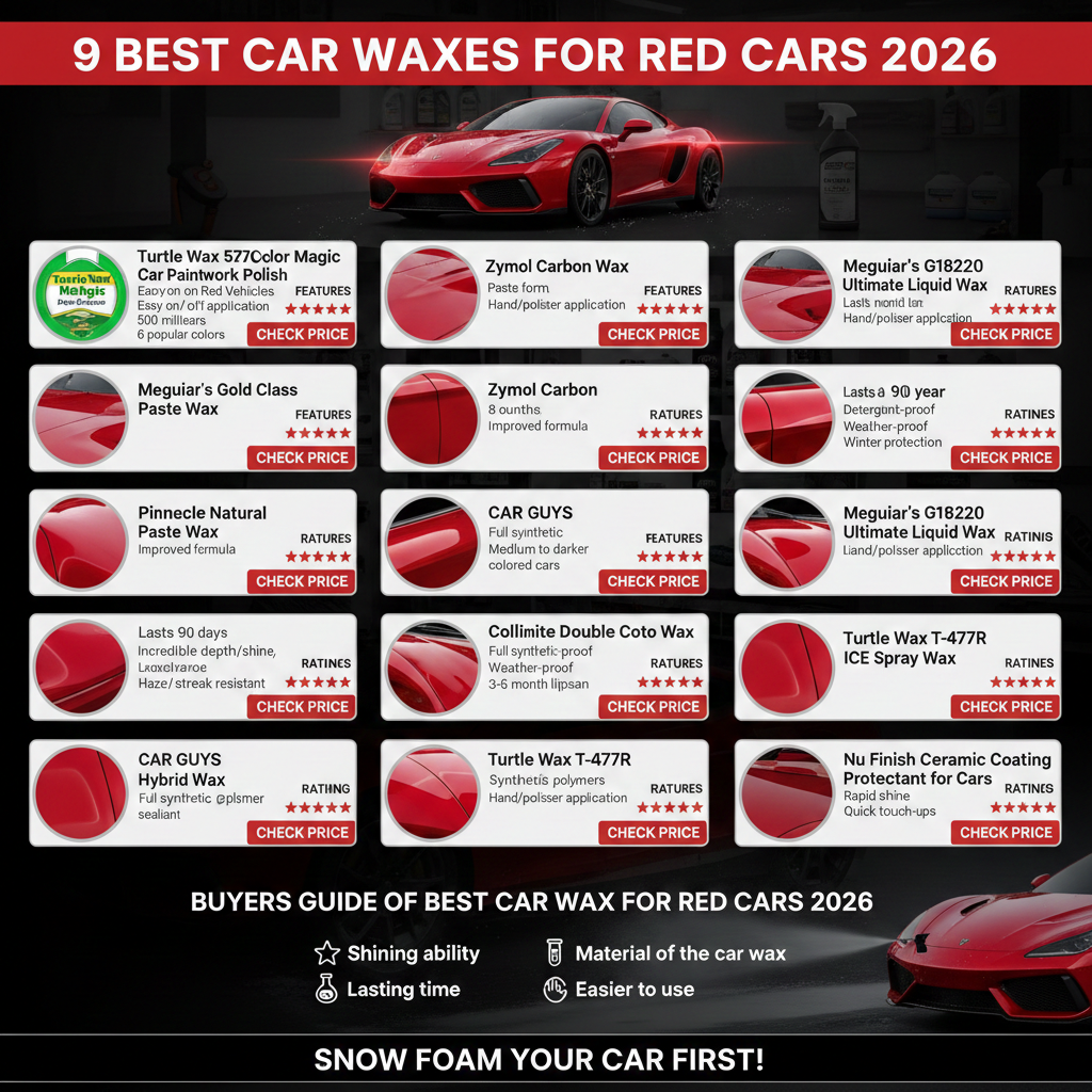 Best Car wax for red cars 2026